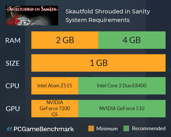Skautfold: Shrouded in Sanity System Requirements PC Graph - Can I Run Skautfold: Shrouded in Sanity Skautfold: Shrouded in Sanity System Requirements PC Graph - Can I Run Skautfold: Shrouded in Sanity