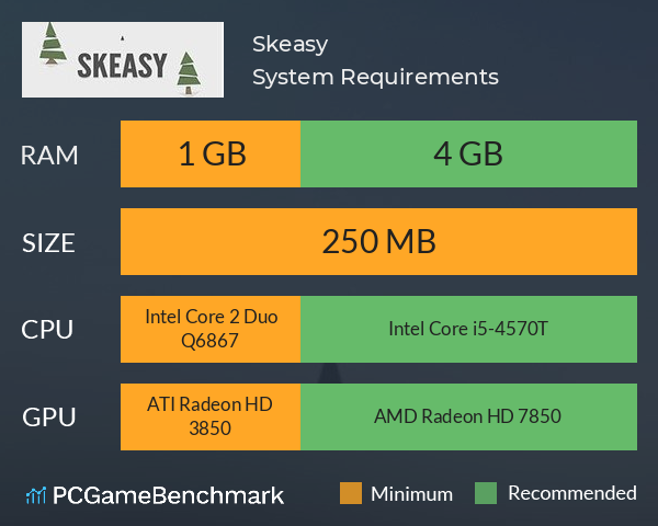 Skeasy System Requirements PC Graph - Can I Run Skeasy Skeasy System Requirements PC Graph - Can I Run Skeasy
