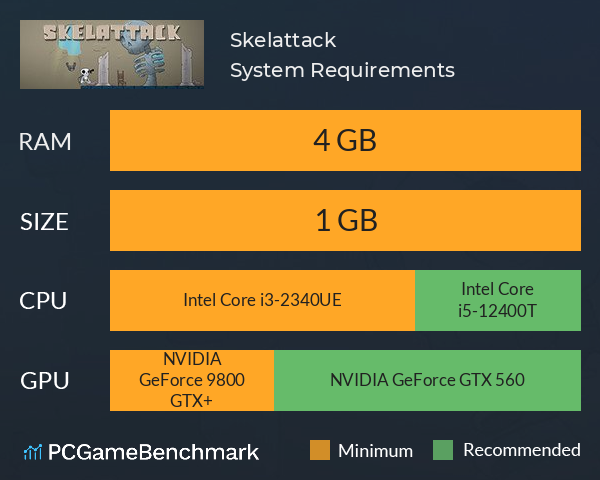 Skelattack System Requirements PC Graph - Can I Run Skelattack