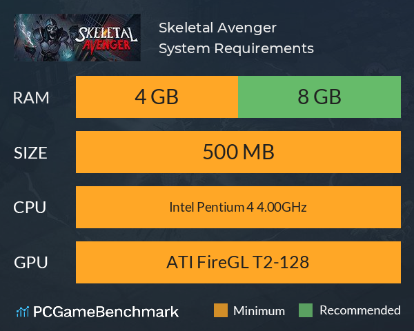 Skeletal Avenger System Requirements PC Graph - Can I Run Skeletal Avenger