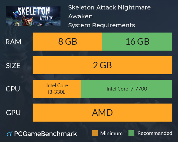 Skeleton Attack: Nightmare Awaken System Requirements PC Graph - Can I Run Skeleton Attack: Nightmare Awaken Skeleton Attack: Nightmare Awaken System Requirements PC Graph - Can I Run Skeleton Attack: Nightmare Awaken
