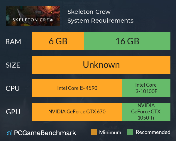 Skeleton Crew System Requirements PC Graph - Can I Run Skeleton Crew