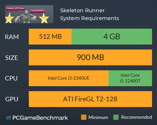 Skeleton Runner System Requirements PC Graph - Can I Run Skeleton Runner