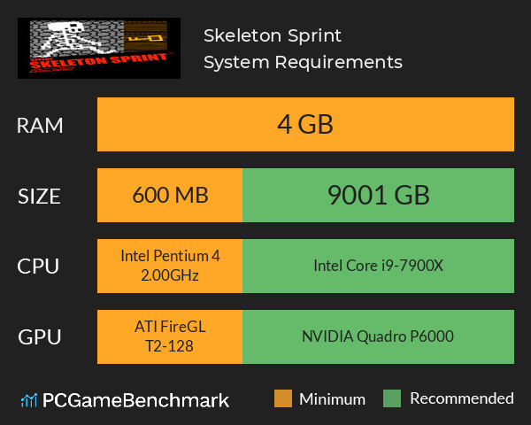 Skeleton Sprint System Requirements PC Graph - Can I Run Skeleton Sprint