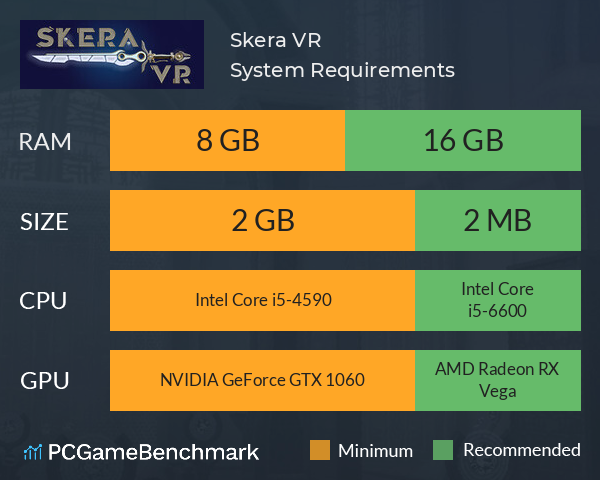 Skera VR System Requirements PC Graph - Can I Run Skera VR Skera VR System Requirements PC Graph - Can I Run Skera VR