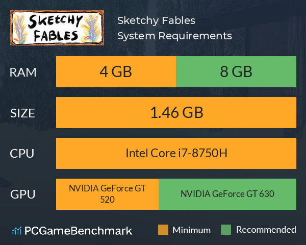 Sketchy Fables System Requirements PC Graph - Can I Run Sketchy Fables Sketchy Fables System Requirements PC Graph - Can I Run Sketchy Fables