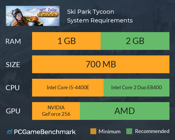Ski Park Tycoon System Requirements PC Graph - Can I Run Ski Park Tycoon Ski Park Tycoon System Requirements PC Graph - Can I Run Ski Park Tycoon