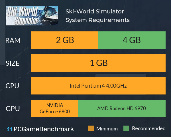 Ski-World Simulator System Requirements PC Graph - Can I Run Ski-World Simulator Ski-World Simulator System Requirements PC Graph - Can I Run Ski-World Simulator