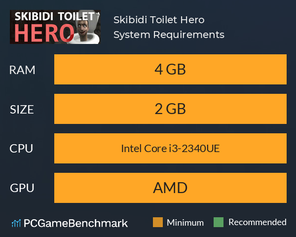 Skibidi Toilet Hero System Requirements PC Graph - Can I Run Skibidi Toilet Hero Skibidi Toilet Hero System Requirements PC Graph - Can I Run Skibidi Toilet Hero