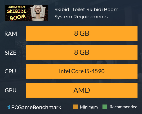 Skibidi Toilet Skibidi Boom System Requirements PC Graph - Can I Run Skibidi Toilet Skibidi Boom