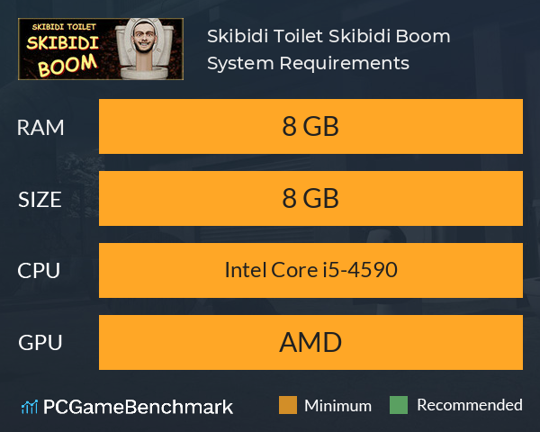 Skibidi Toilet Skibidi Boom System Requirements PC Graph - Can I Run Skibidi Toilet Skibidi Boom Skibidi Toilet Skibidi Boom System Requirements PC Graph - Can I Run Skibidi Toilet Skibidi Boom