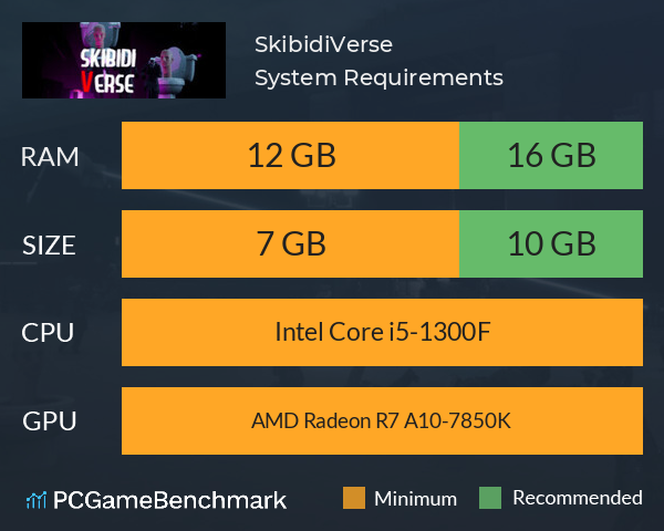 SkibidiVerse System Requirements PC Graph - Can I Run SkibidiVerse