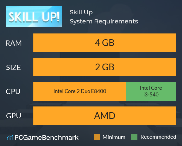 Skill Up! System Requirements PC Graph - Can I Run Skill Up! Skill Up! System Requirements PC Graph - Can I Run Skill Up!