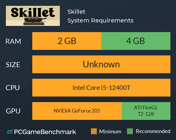 Skillet System Requirements PC Graph - Can I Run Skillet Skillet System Requirements PC Graph - Can I Run Skillet