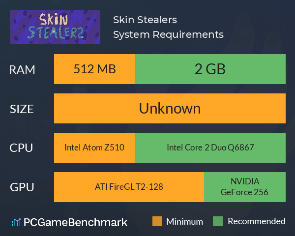 Skin Stealers System Requirements PC Graph - Can I Run Skin Stealers
