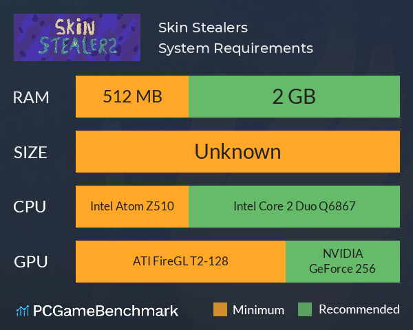 Skin Stealers System Requirements PC Graph - Can I Run Skin Stealers Skin Stealers System Requirements PC Graph - Can I Run Skin Stealers