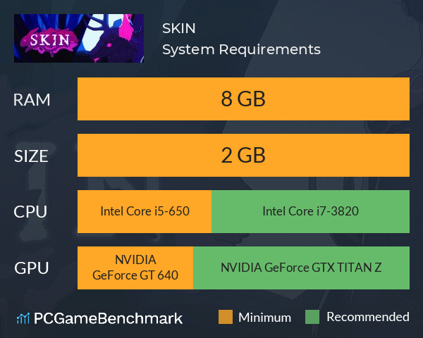 SKIN System Requirements PC Graph - Can I Run SKIN SKIN System Requirements PC Graph - Can I Run SKIN
