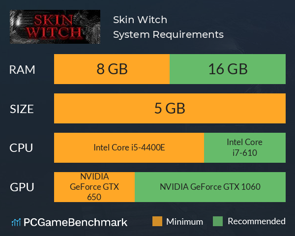 Skin Witch System Requirements PC Graph - Can I Run Skin Witch Skin Witch System Requirements PC Graph - Can I Run Skin Witch