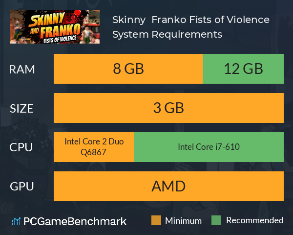 Skinny & Franko: Fists of Violence System Requirements PC Graph - Can I Run Skinny & Franko: Fists of Violence