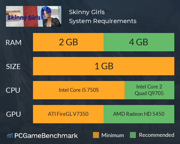 Skinny Girls System Requirements PC Graph - Can I Run Skinny Girls Skinny Girls System Requirements PC Graph - Can I Run Skinny Girls