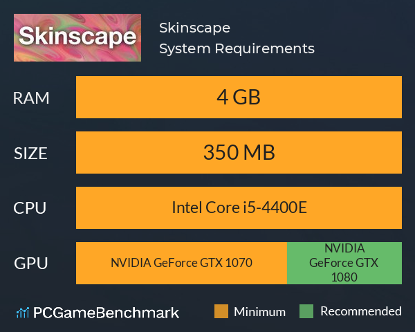 Skinscape System Requirements PC Graph - Can I Run Skinscape