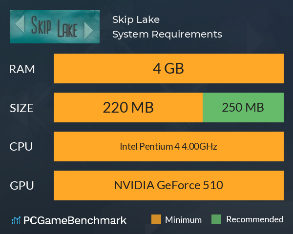 Skip Lake System Requirements PC Graph - Can I Run Skip Lake
