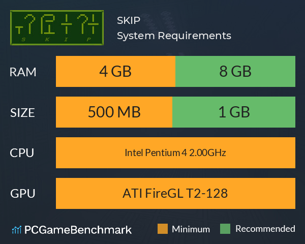 SKIP System Requirements PC Graph - Can I Run SKIP