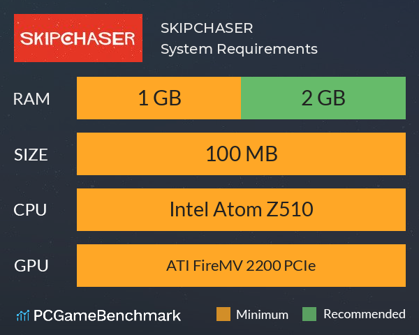 SKIPCHASER System Requirements PC Graph - Can I Run SKIPCHASER