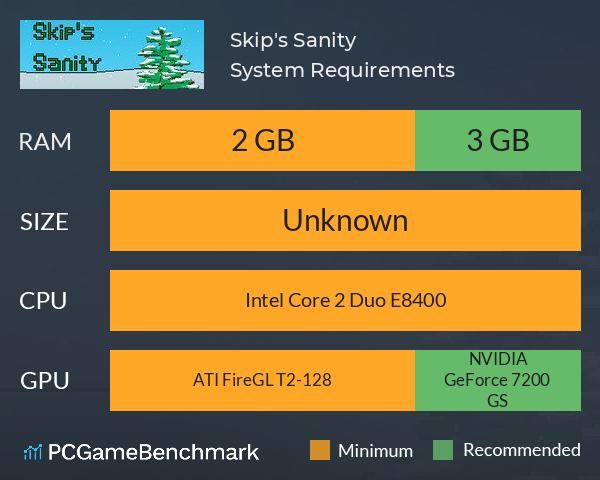 Skip's Sanity System Requirements PC Graph - Can I Run Skip's Sanity Skip's Sanity System Requirements PC Graph - Can I Run Skip's Sanity