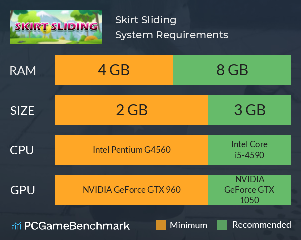 Skirt Sliding System Requirements PC Graph - Can I Run Skirt Sliding Skirt Sliding System Requirements PC Graph - Can I Run Skirt Sliding