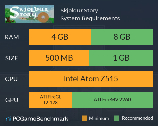 Skjoldur Story System Requirements PC Graph - Can I Run Skjoldur Story Skjoldur Story System Requirements PC Graph - Can I Run Skjoldur Story