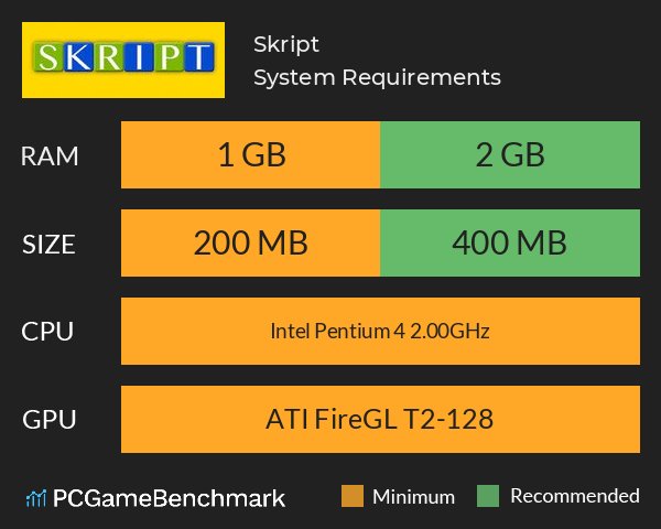 Skript System Requirements PC Graph - Can I Run Skript Skript System Requirements PC Graph - Can I Run Skript