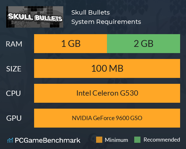 Skull Bullets System Requirements PC Graph - Can I Run Skull Bullets Skull Bullets System Requirements PC Graph - Can I Run Skull Bullets