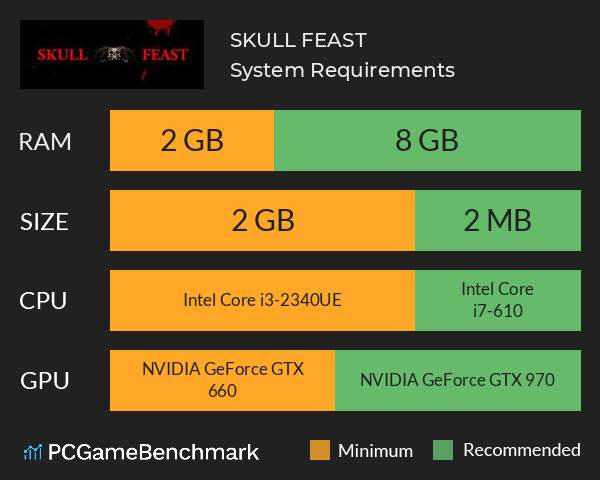 SKULL FEAST System Requirements PC Graph - Can I Run SKULL FEAST SKULL FEAST System Requirements PC Graph - Can I Run SKULL FEAST
