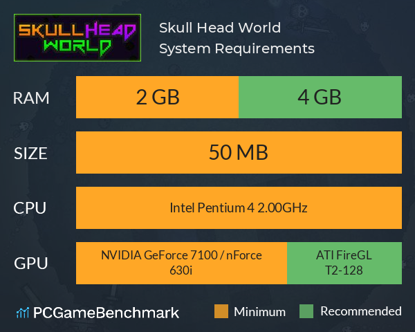 Skull Head World System Requirements PC Graph - Can I Run Skull Head World Skull Head World System Requirements PC Graph - Can I Run Skull Head World