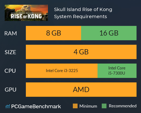 Skull Island: Rise of Kong System Requirements PC Graph - Can I Run Skull Island: Rise of Kong