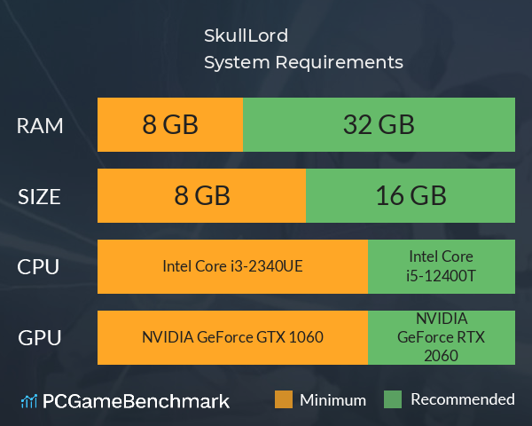 SkullLord 骸骷王 System Requirements PC Graph - Can I Run SkullLord 骸骷王 SkullLord 骸骷王 System Requirements PC Graph - Can I Run SkullLord 骸骷王