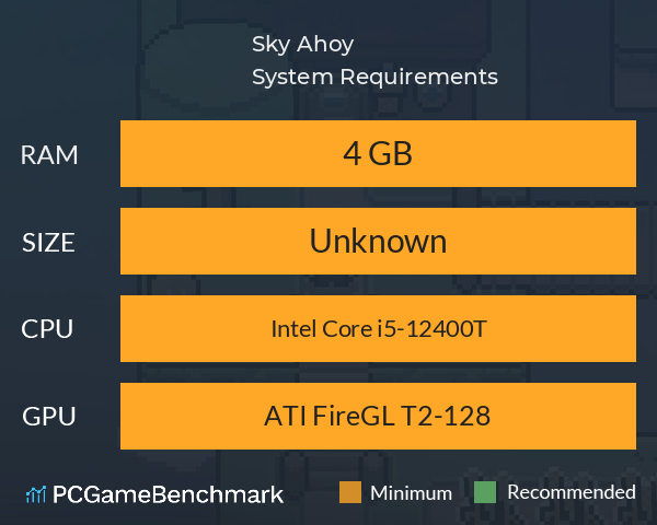 Sky Ahoy System Requirements PC Graph - Can I Run Sky Ahoy