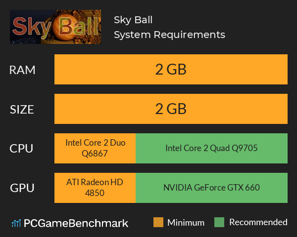 Sky Ball System Requirements PC Graph - Can I Run Sky Ball