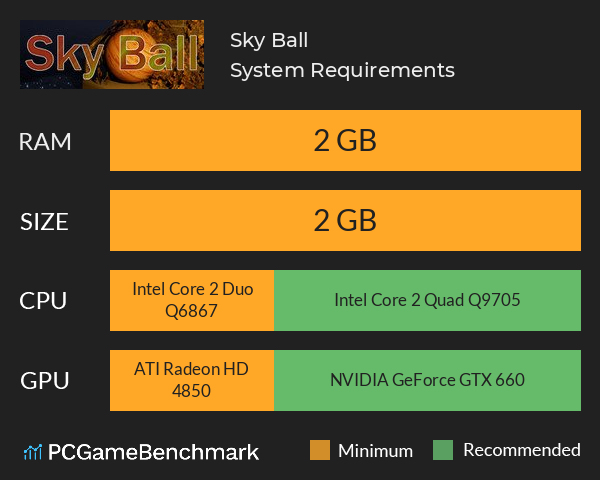 Sky Ball System Requirements PC Graph - Can I Run Sky Ball Sky Ball System Requirements PC Graph - Can I Run Sky Ball