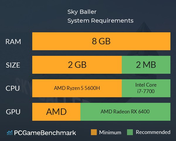 Sky Baller System Requirements PC Graph - Can I Run Sky Baller Sky Baller System Requirements PC Graph - Can I Run Sky Baller