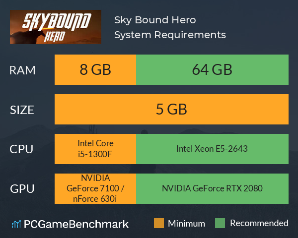 Sky Bound Hero System Requirements PC Graph - Can I Run Sky Bound Hero Sky Bound Hero System Requirements PC Graph - Can I Run Sky Bound Hero