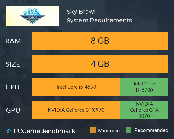 Sky Brawl System Requirements PC Graph - Can I Run Sky Brawl
