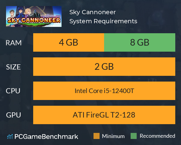 Sky Cannoneer System Requirements PC Graph - Can I Run Sky Cannoneer