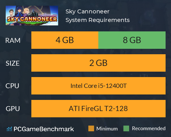 Sky Cannoneer System Requirements PC Graph - Can I Run Sky Cannoneer Sky Cannoneer System Requirements PC Graph - Can I Run Sky Cannoneer