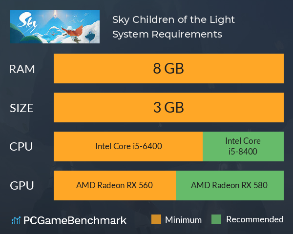 Sky: Children of the Light System Requirements PC Graph - Can I Run Sky: Children of the Light