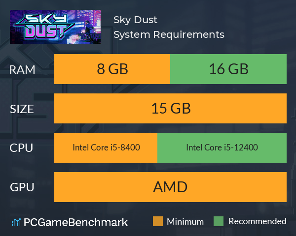 Sky Dust System Requirements PC Graph - Can I Run Sky Dust Sky Dust System Requirements PC Graph - Can I Run Sky Dust