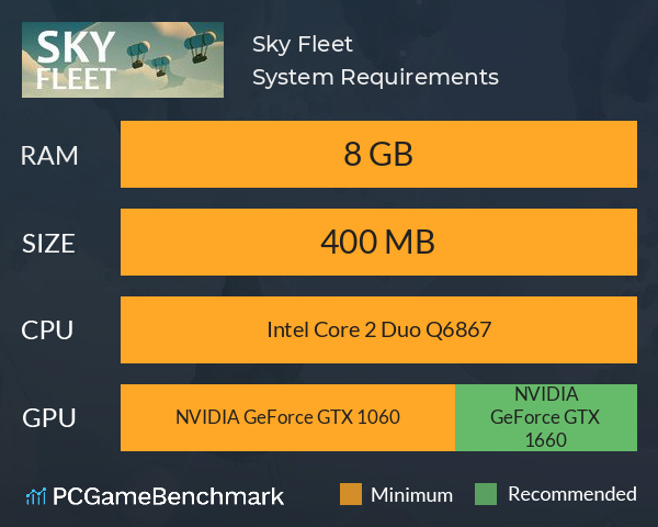 Sky Fleet System Requirements PC Graph - Can I Run Sky Fleet Sky Fleet System Requirements PC Graph - Can I Run Sky Fleet