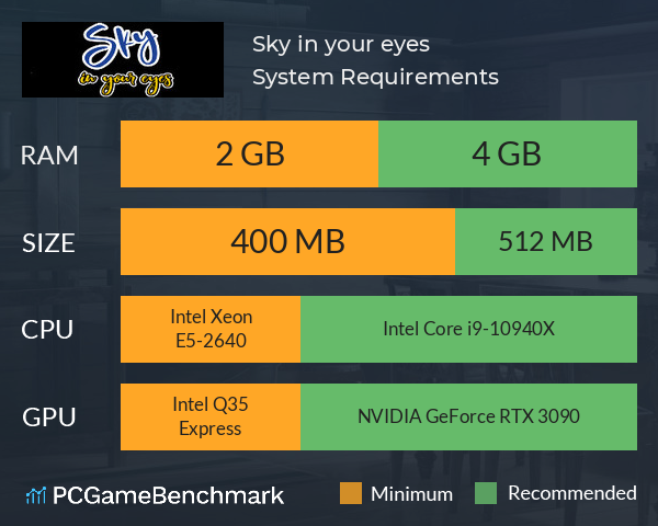 Sky in your eyes System Requirements PC Graph - Can I Run Sky in your eyes Sky in your eyes System Requirements PC Graph - Can I Run Sky in your eyes