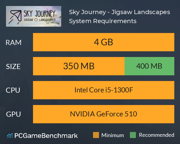 Sky Journey - Jigsaw Landscapes System Requirements PC Graph - Can I Run Sky Journey - Jigsaw Landscapes Sky Journey - Jigsaw Landscapes System Requirements PC Graph - Can I Run Sky Journey - Jigsaw Landscapes